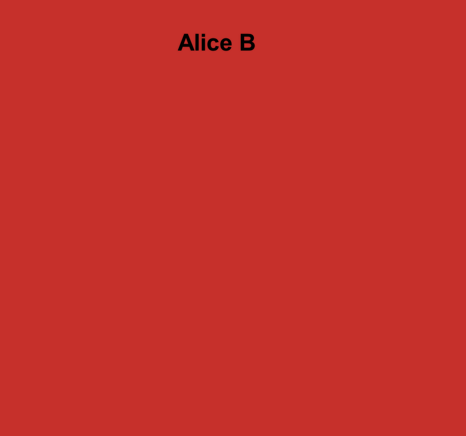 Alice B 
